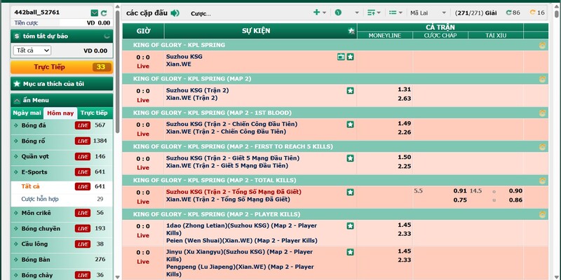 Mô tả sản phẩm cá cược E-sport tại Vando88