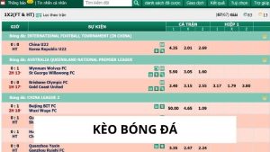 Kèo Bóng Đá