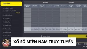 Xổ Số Miền Nam